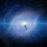 Quando filosofia e ciência se encontram na consciência